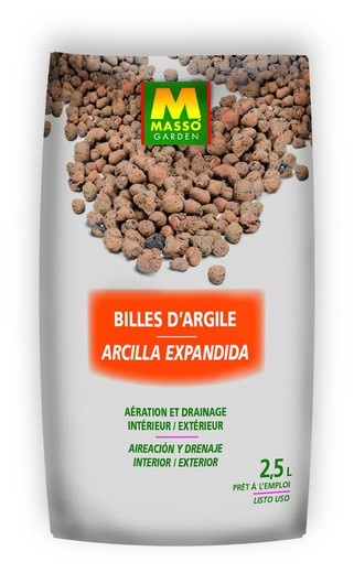 Arcilla Expandida